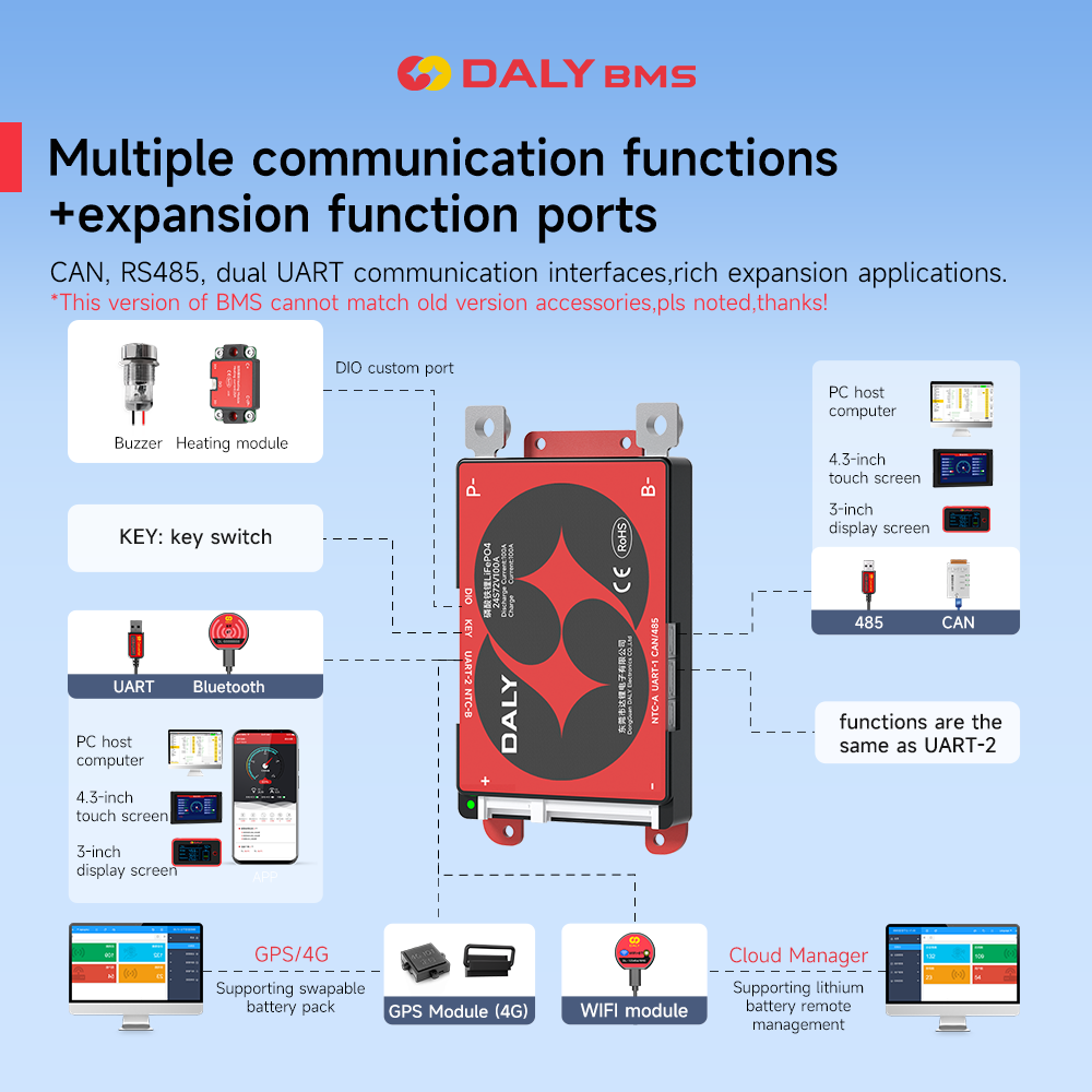 Daly Smart BMS 4S LiFePO4 12V  - Lifepo4 12V 100Ah Bms Bluetooth recensione e prezzo