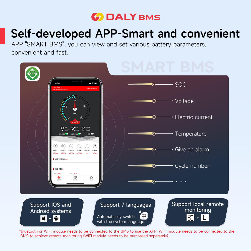 Daly Smart BMS 4S LiFePO4 12V  - Lifepo4 12V 100Ah Bms Bluetooth recensione e prezzo